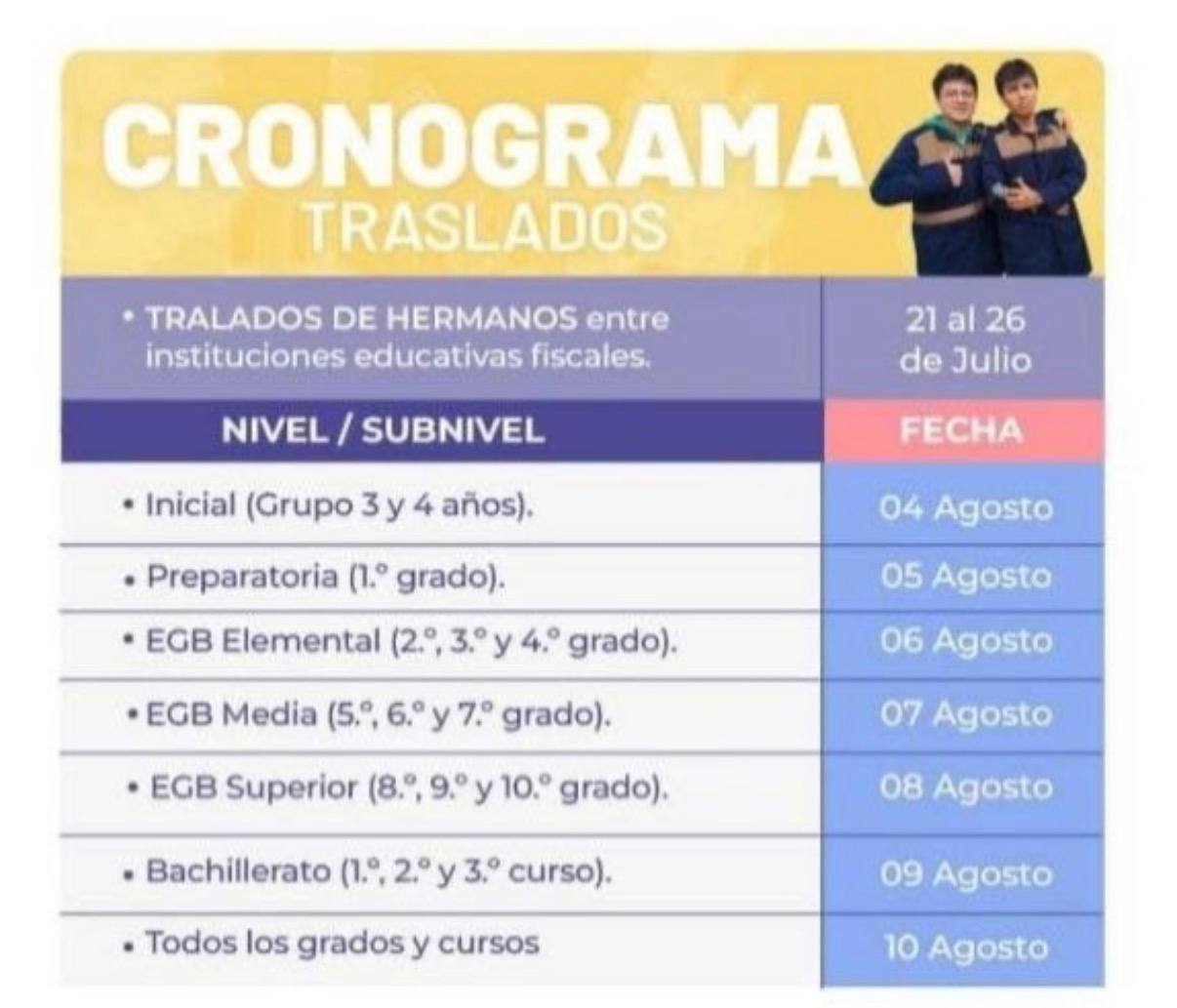 Traslados